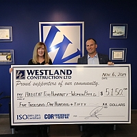 Habitat for Humanity - Women Build